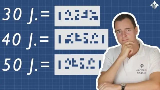 Сколько денег нужно было накопить на квартиру?