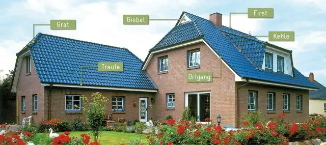 Как называется верхняя часть дома?