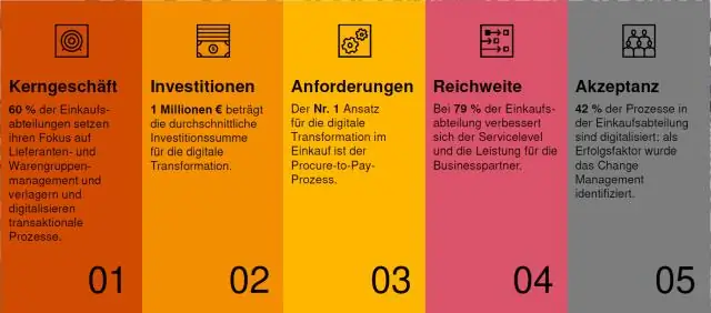 Что считать коммунальными?