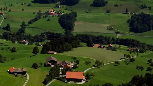 Что такое право аренды?