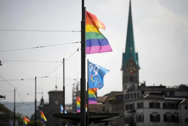 В каком порядке были основаны 13 колоний?