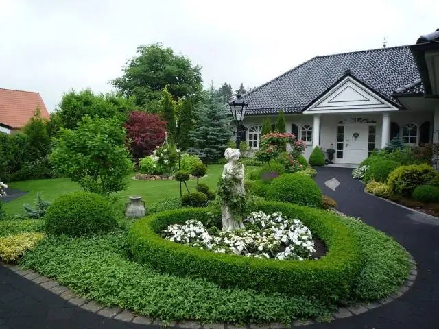 Что мне нужно сделать, чтобы мой дом был готов к продаже?