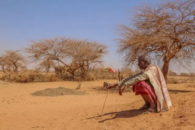 Какова цель командного соглашения?