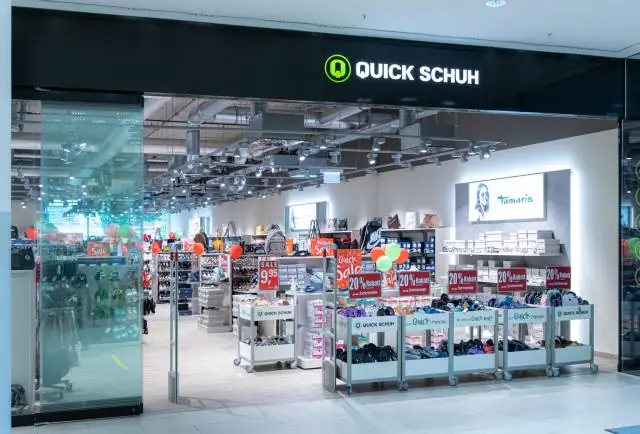 Каковы основные цели МСФО?