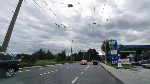 Является ли свободная земля недвижимостью по разделу 1250?