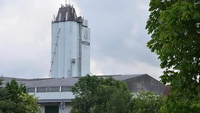 Почему цены на аренду меняются ежедневно?