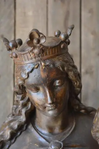 Какие современные дома?