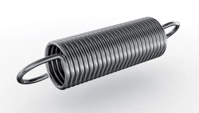 Что такое метод начисления амортизации по уменьшающемуся балансу?