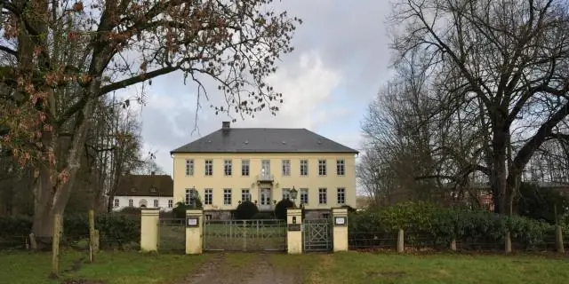 Что такое усадьба в феодальной системе?