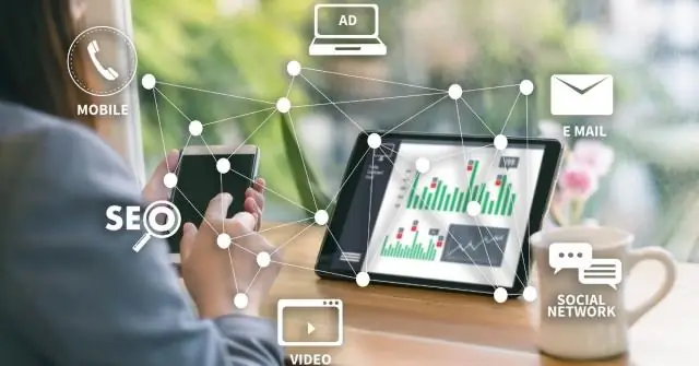 Почему часовой пояс важен в бизнесе?