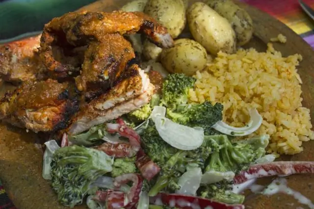 Какая зарплата в Гватемале хорошая?