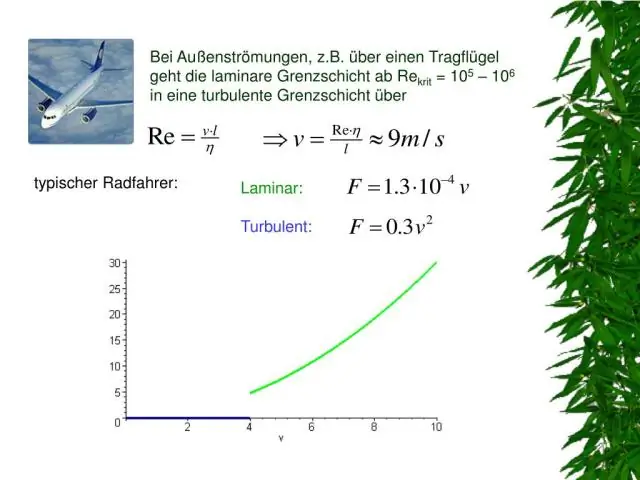 Сопротивление воздуха - это то же самое, что трение?