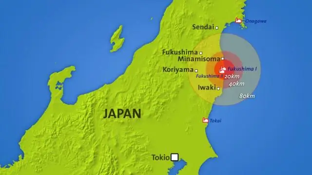 Где зона автомата перекоса?