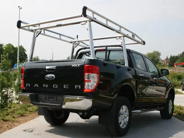 Полезны ли багажники на крыше?