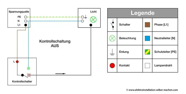 Сколько токонесущих проводов можно вставить в кабелепровод?