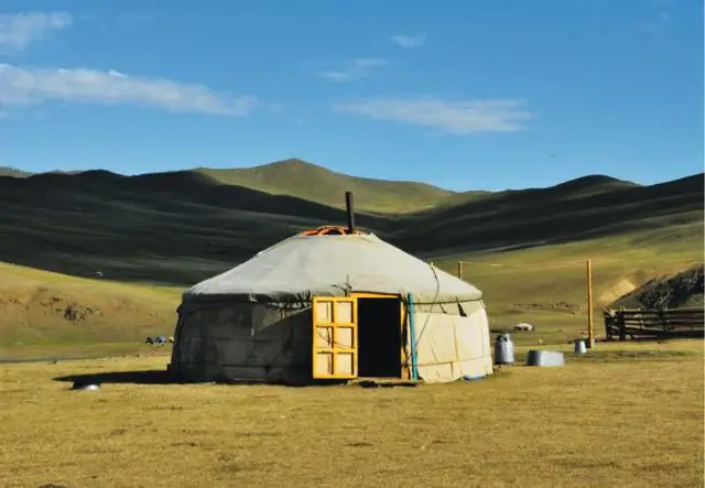 Что означает сленговое слово юрта?