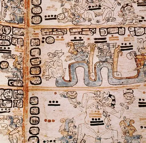 Как называется ацтекская письменность?