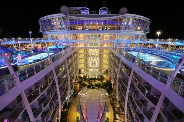 Какие корабли Royal Caribbean имеют Центральный парк?