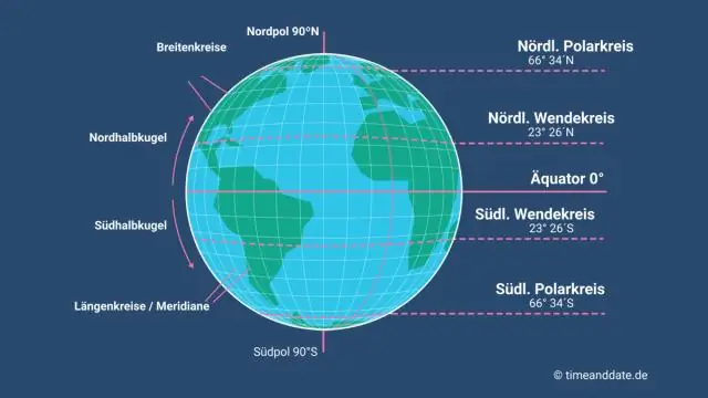 Что такое бар в географии?