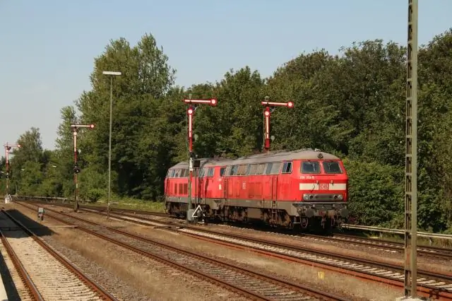 В каком направлении поезд смотрит вперед?