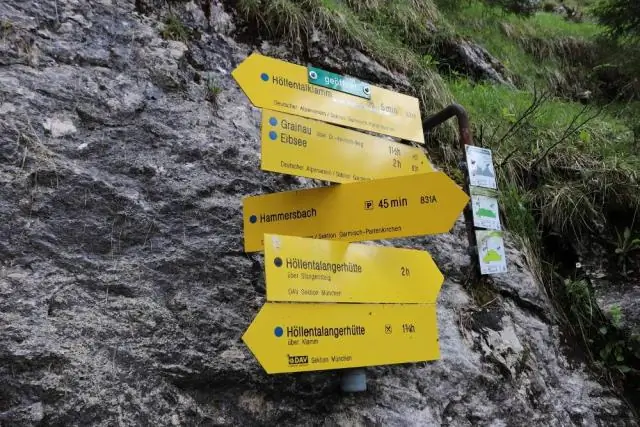 Сколько времени нужно, чтобы отправиться в поход на Кокоду?