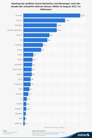 Сколько баллов стоит перелет на юго-запад?