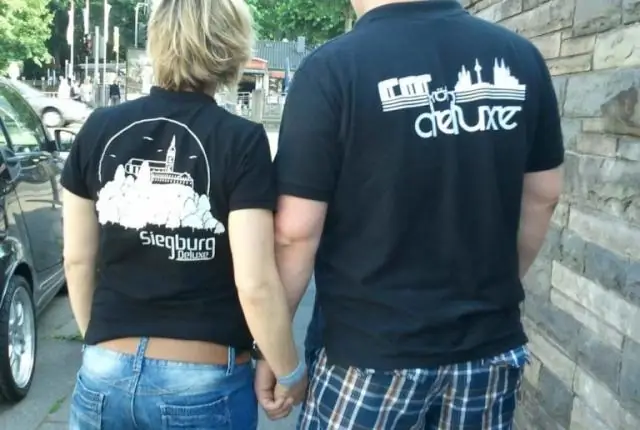 Австралия - это мужская или женская культура?