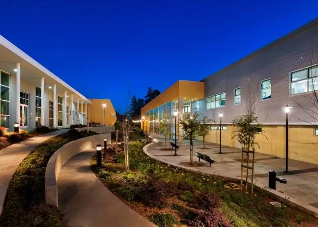 Колледж Кабрильо - это общественный колледж?