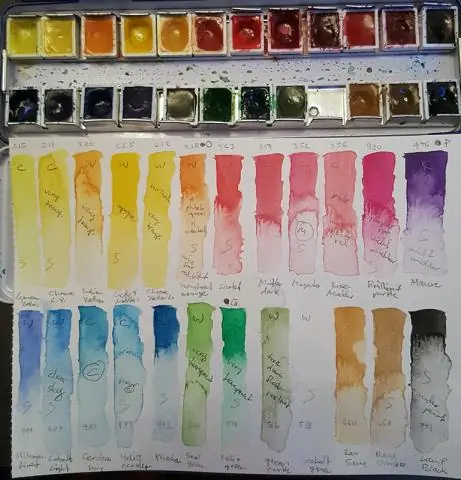 Какие простыни вы используете для раскола короля?