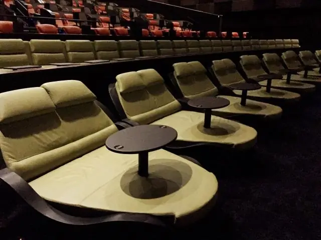 В чем разница между сиденьями премиум и премиум плюс в iPic?