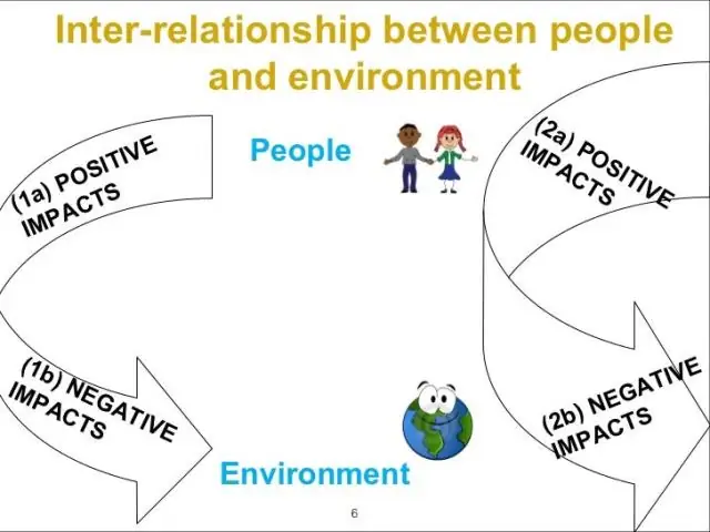 Какая связь между Screwtape и Wormwood?