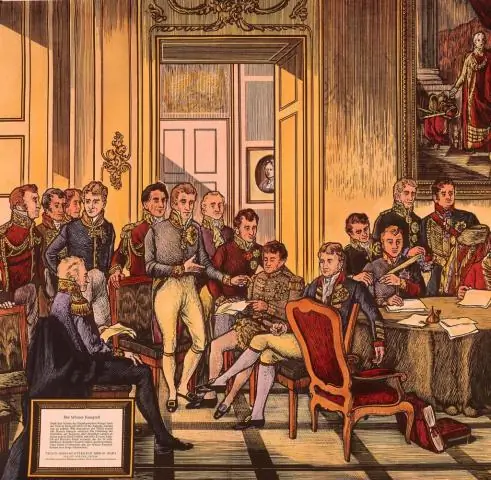 Что случилось с Европой после Венского конгресса?