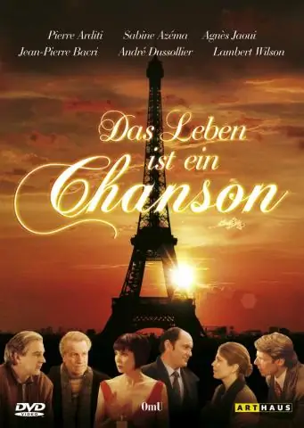 Что такое растопка для огня?