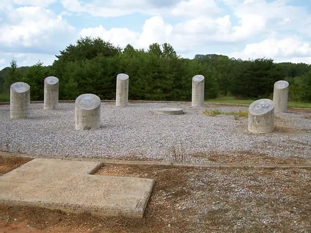 Что такое Tellico?