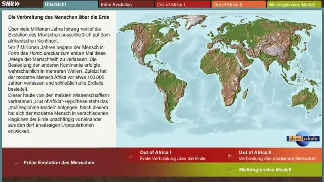 Когда началась транспортная революция?