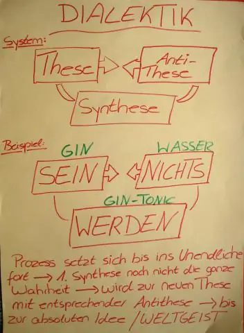 Парковка UF снята?
