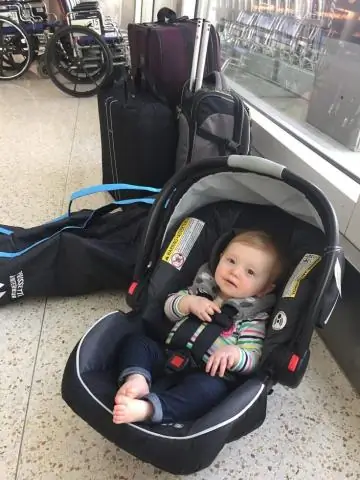 Что можно взять с собой в самолет?