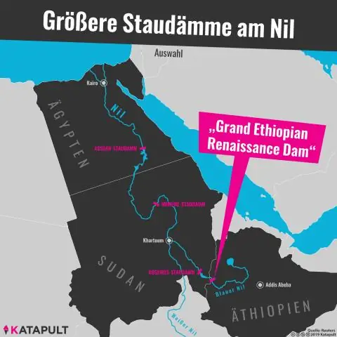 Почему реку Нил называли Дарителем жизни?