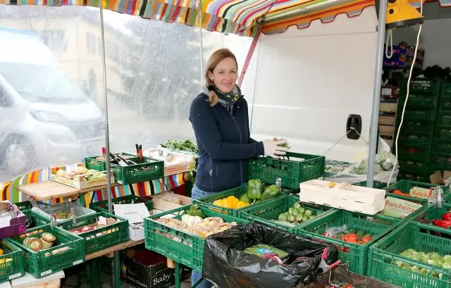 Что такое рынок EMEA?