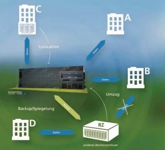 Для чего используется бассейн Амазонки?