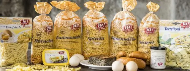 Какие продукты поступают из Гватемалы?