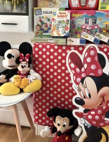 Как Минни Маус получила свое имя?