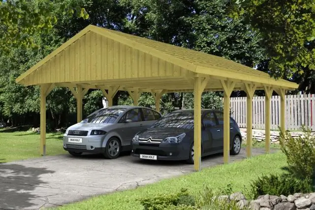 Навес какого размера мне нужен?