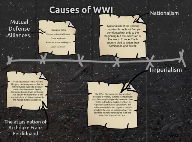 Каковы были причины Индокитайской войны?