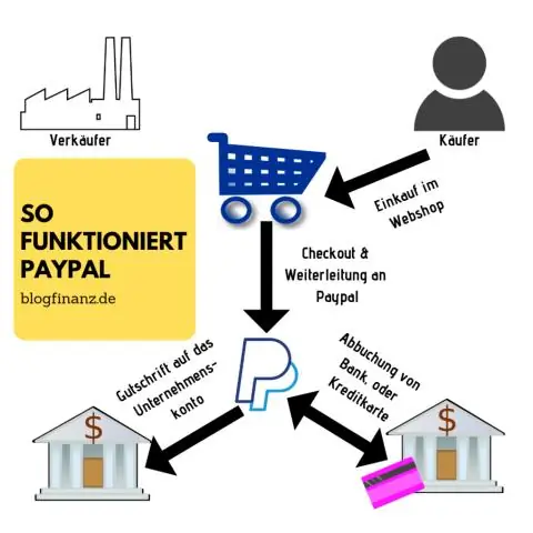 Как работают интервальные поездки?