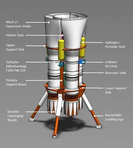 Как работает телескопическая веха?