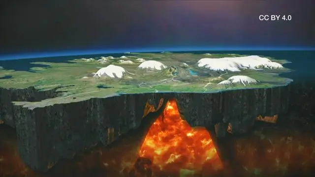 Что такое гейзер и как он работает?