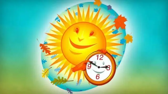 Кто изобрел летнее время Бенджамин Франклин?