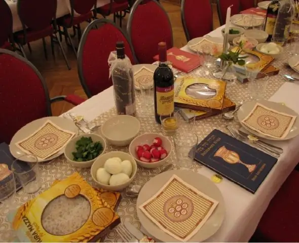 Что такое фиксированный таймшер на неделю?