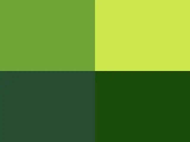 Какие страны становятся зелеными?